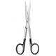 Operating Scissor Sharp / Sharp